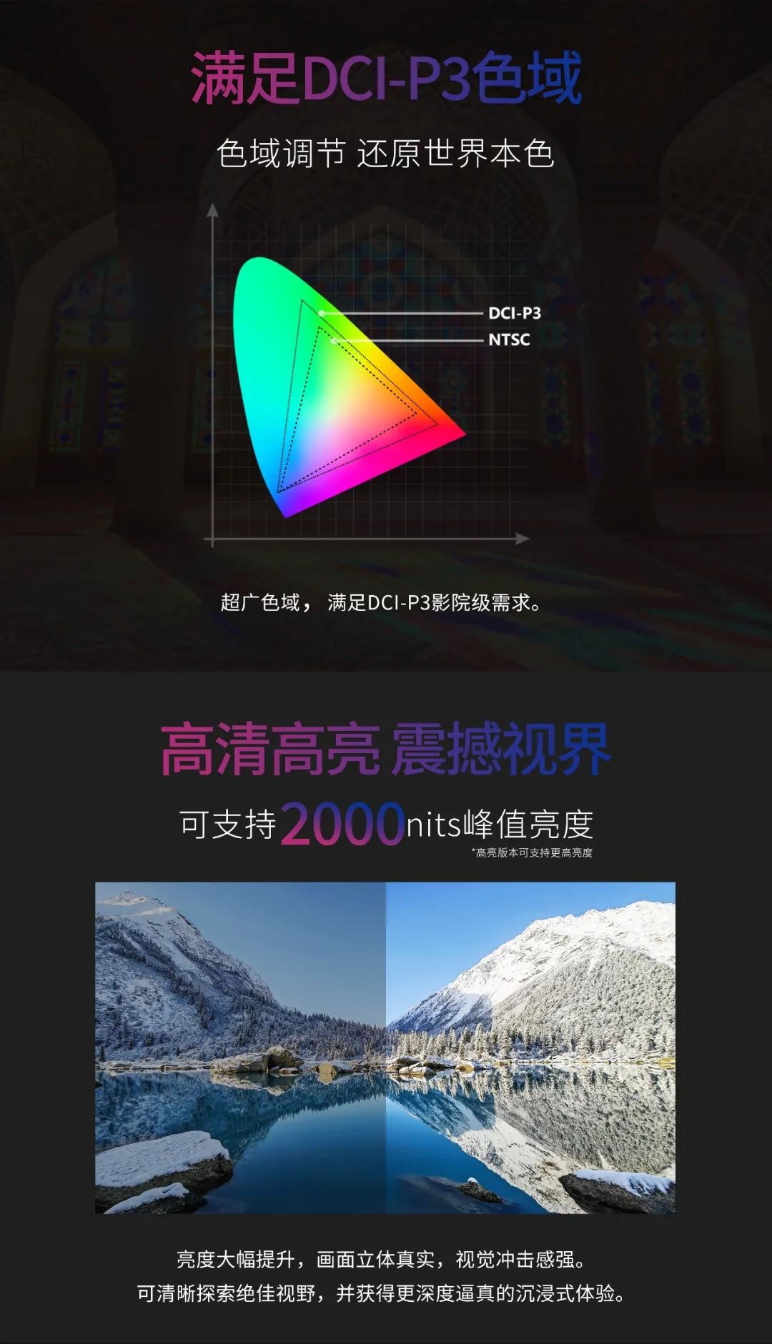 一期一会 | 一图读懂非凡国际·利晶MIP新品系列