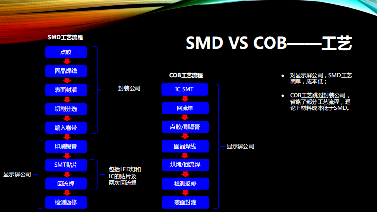 非凡国际·(中国游)体育官方网站
