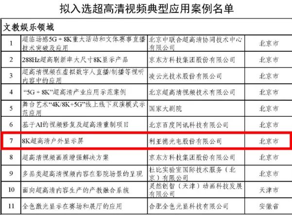 非凡国际·(中国游)体育官方网站