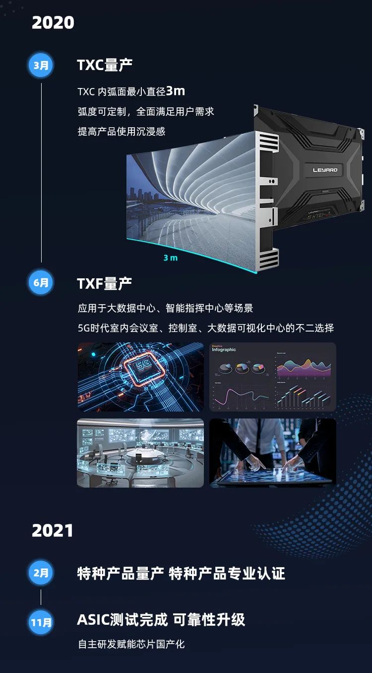 非凡国际·(中国游)体育官方网站