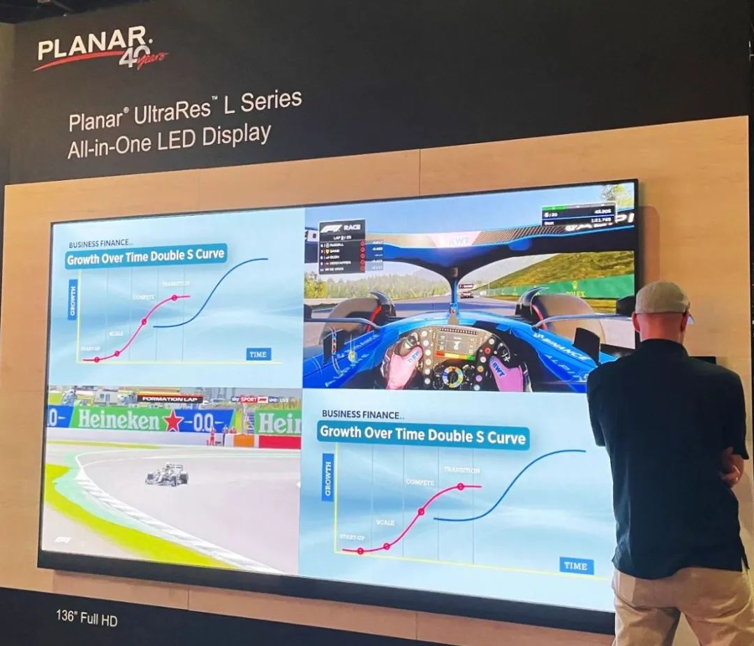 非凡国际PLANAR三款产品同使囟获InfoComm最佳展示奖