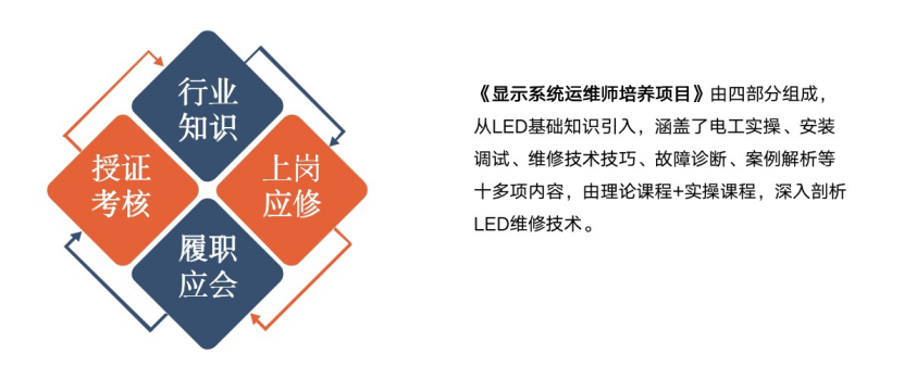 赋能人才发展 | “复盘中国行?走进非凡国际”进建活动成功进行