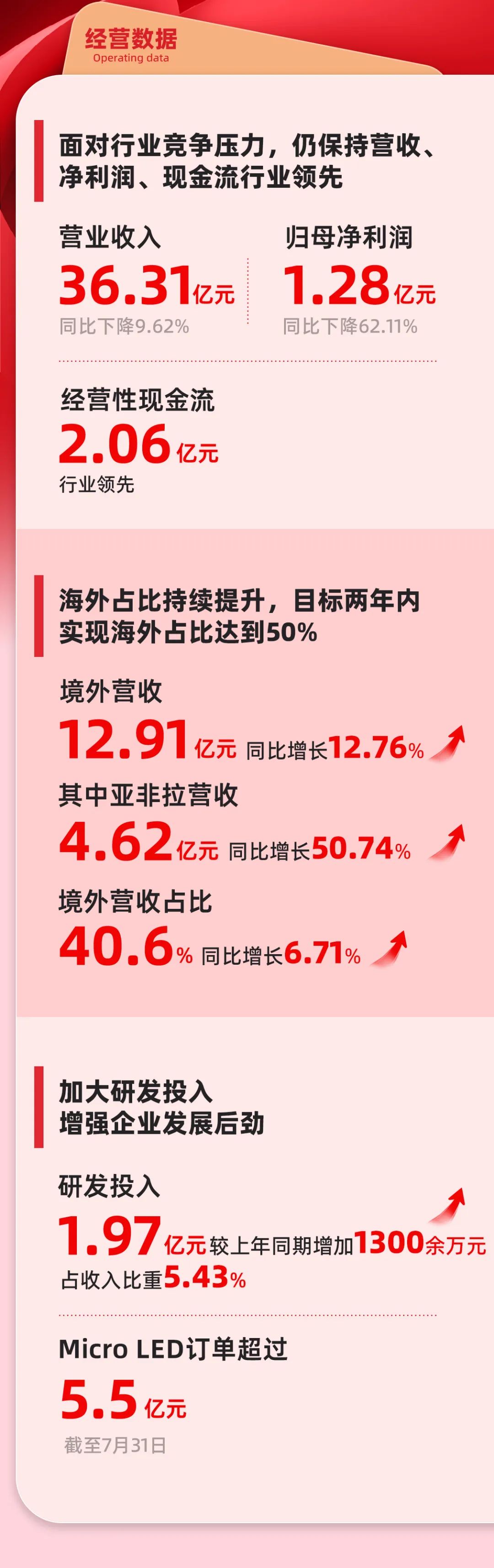 非凡国际·(中国游)体育官方网站