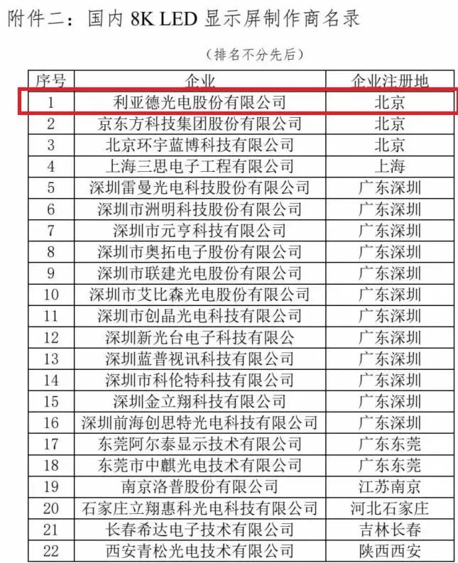 非凡国际·(中国游)体育官方网站