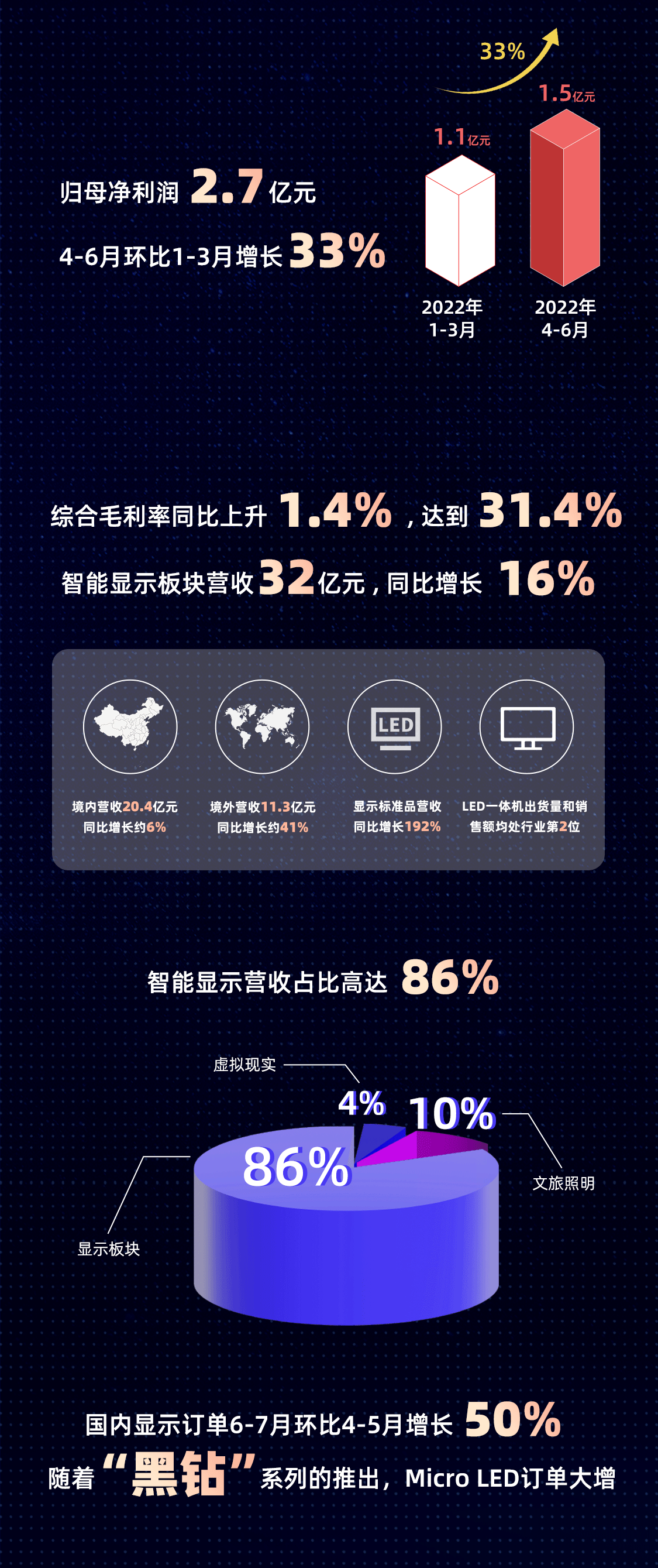 非凡国际·(中国游)体育官方网站