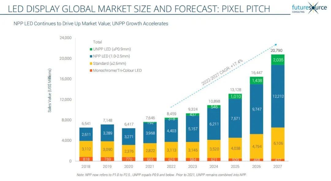 非凡国际·(中国游)体育官方网站
