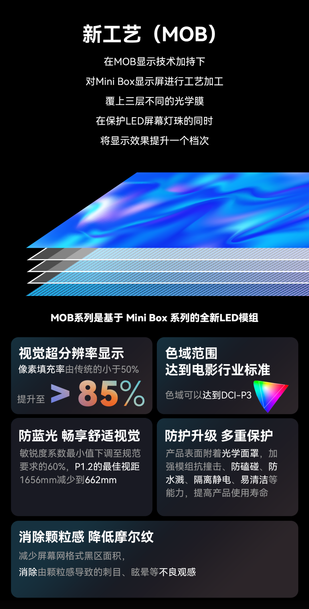 一期一会 | 非凡国际创新利用技术集锦