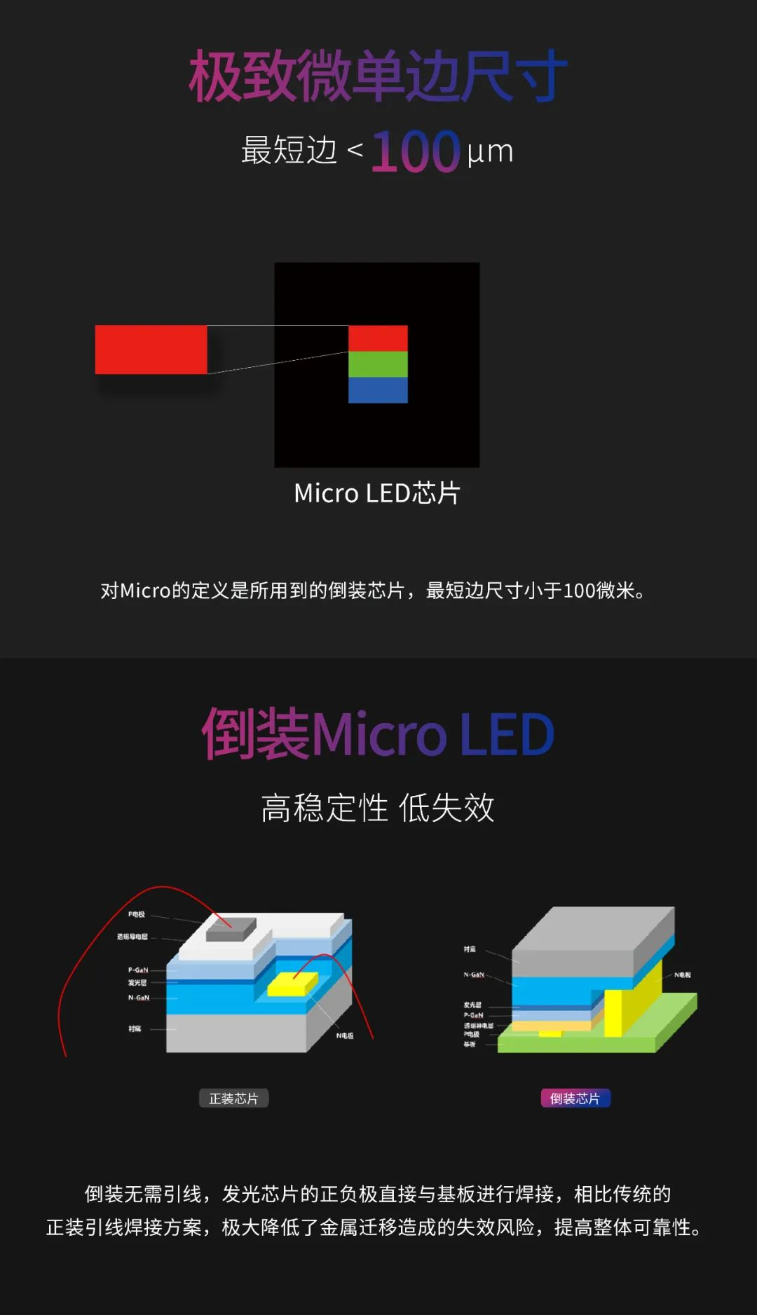 一期一会 | 一图读懂非凡国际·利晶MIP新品系列