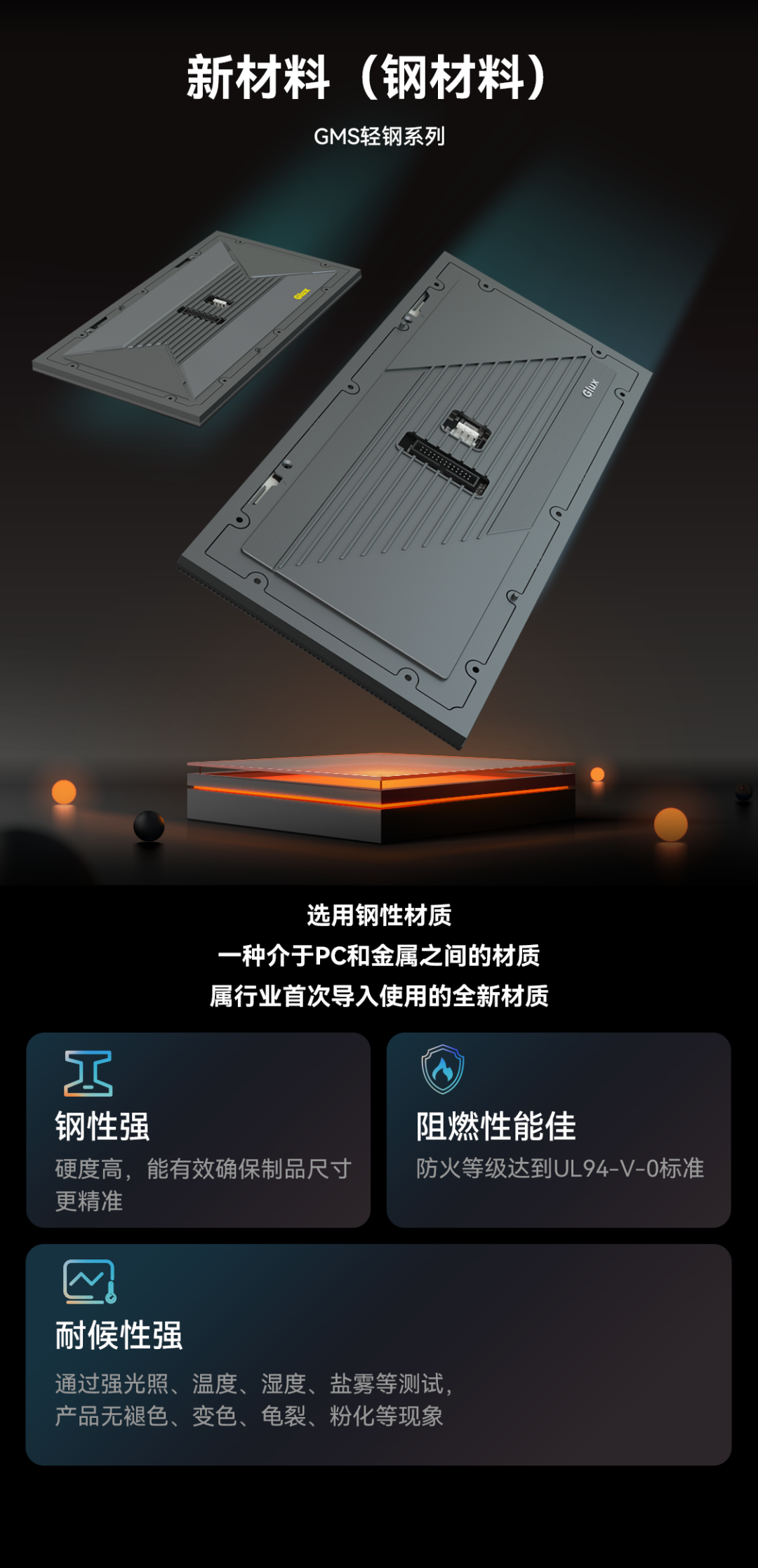 一期一会 | 非凡国际创新利用技术集锦