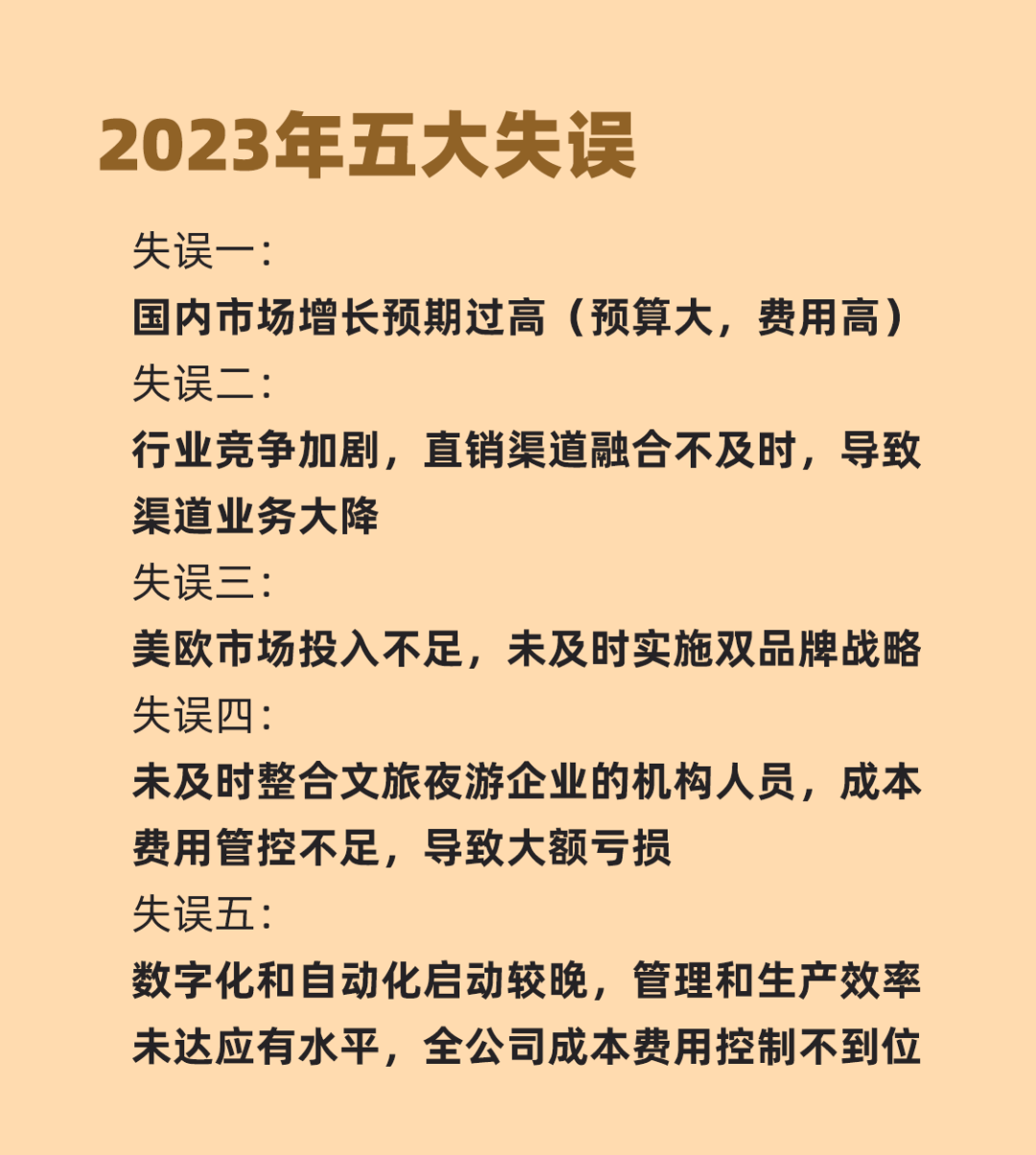 非凡国际·(中国游)体育官方网站