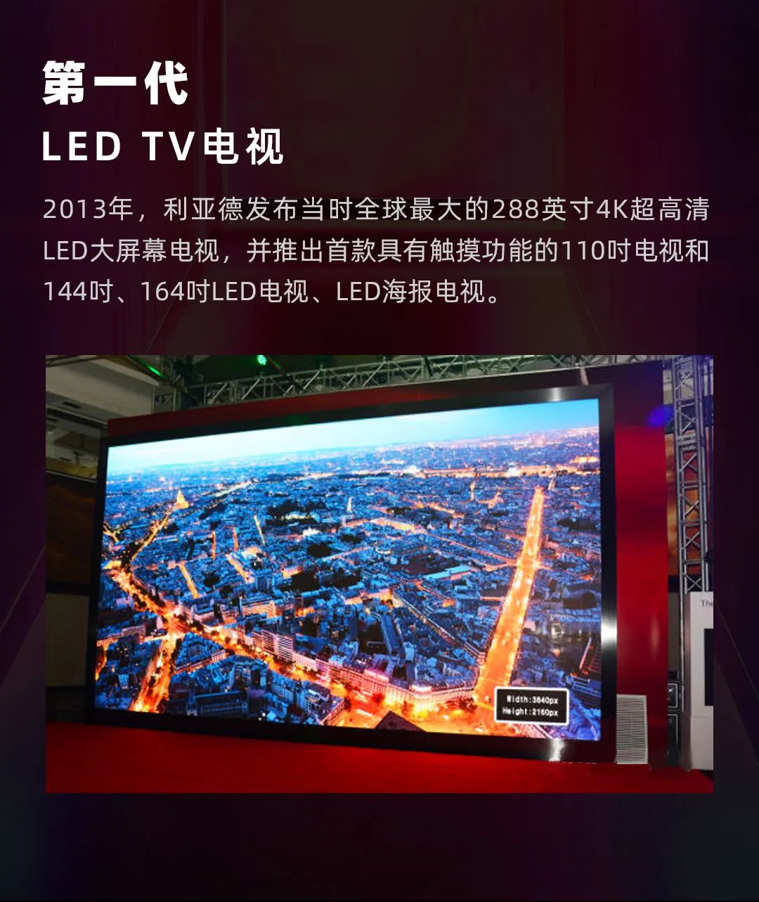 非凡国际 Leyard LED一体机的前世今生