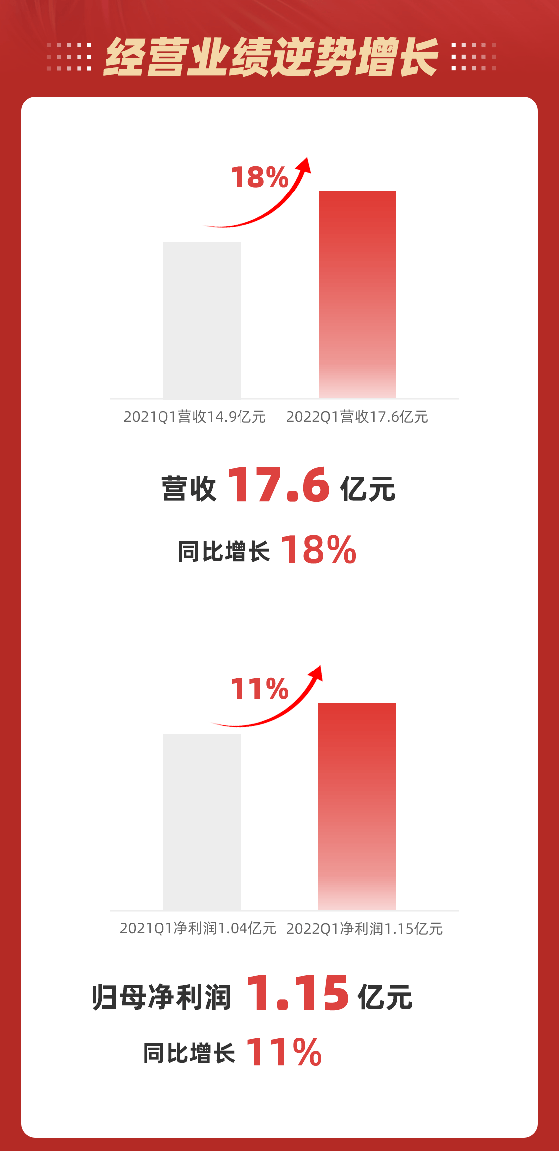 非凡国际·(中国游)体育官方网站