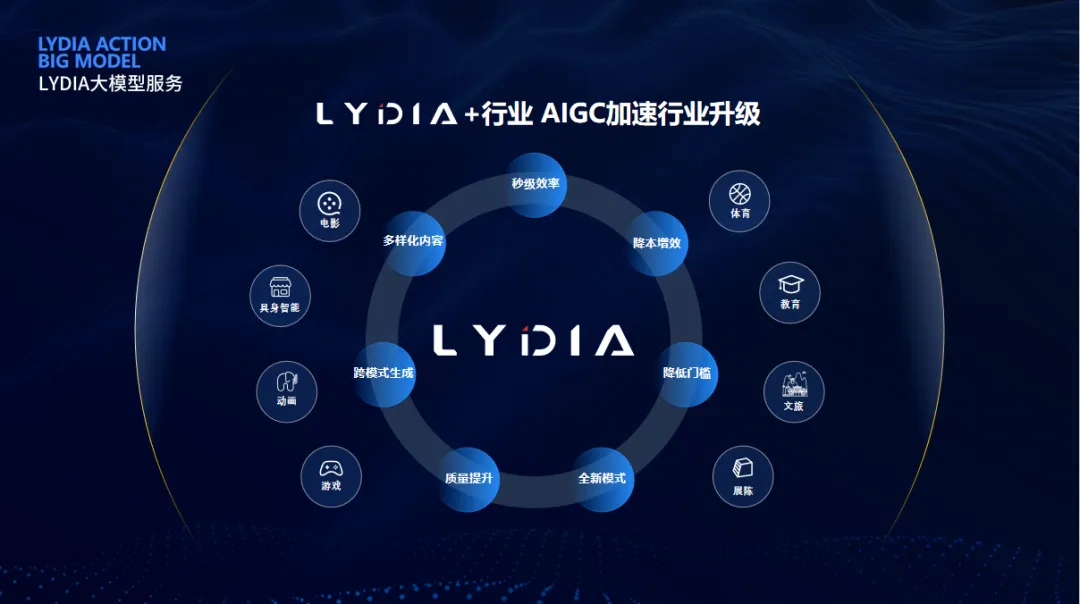 非凡国际·(中国游)体育官方网站