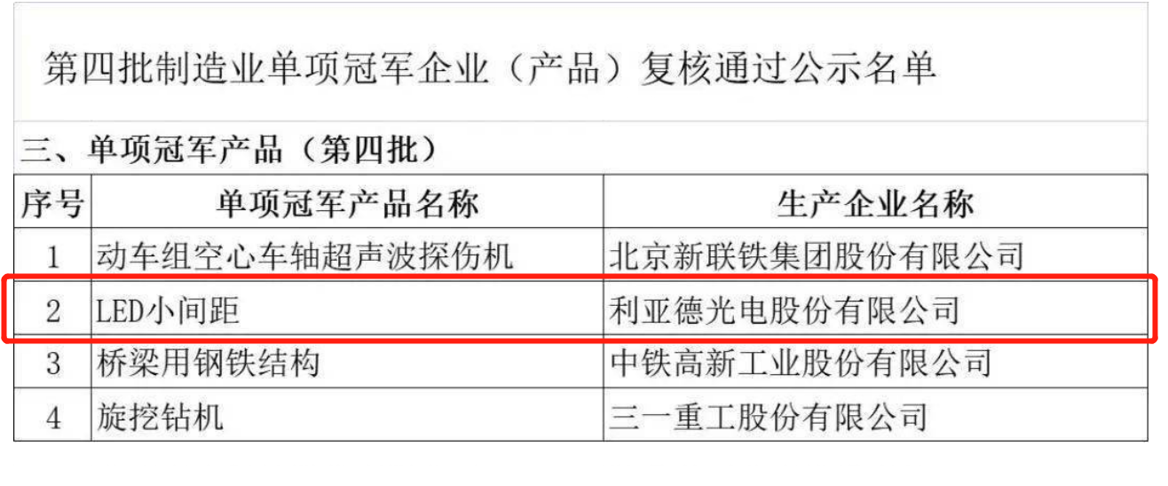 非凡国际·(中国游)体育官方网站