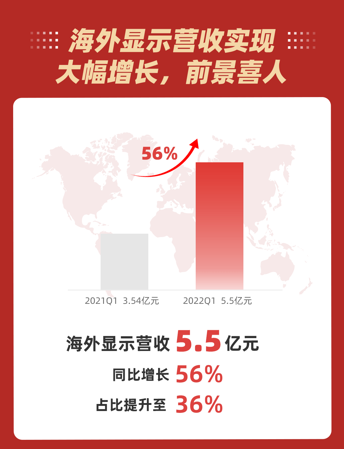 非凡国际·(中国游)体育官方网站
