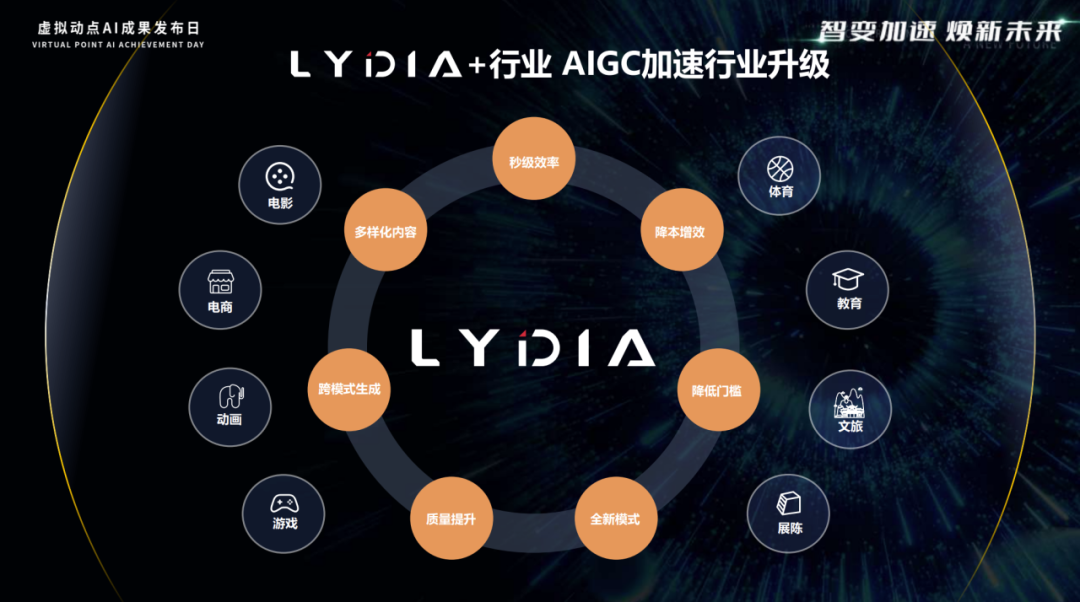 非凡国际·(中国游)体育官方网站