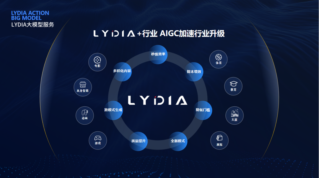 非凡国际·(中国游)体育官方网站