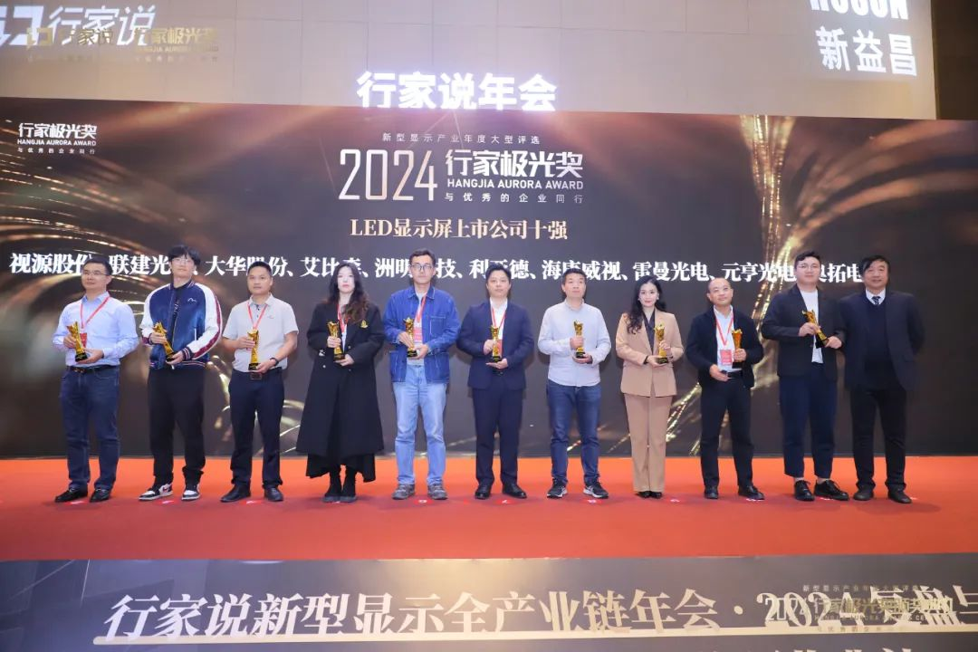 霸榜 | 四大榜单尽数席卷，非凡国际陆续五年斩获“极光”大奖