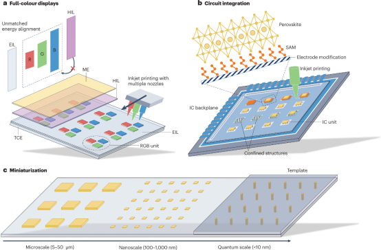 非凡国际·(中国游)体育官方网站