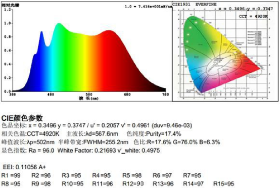 非凡国际·(中国游)体育官方网站