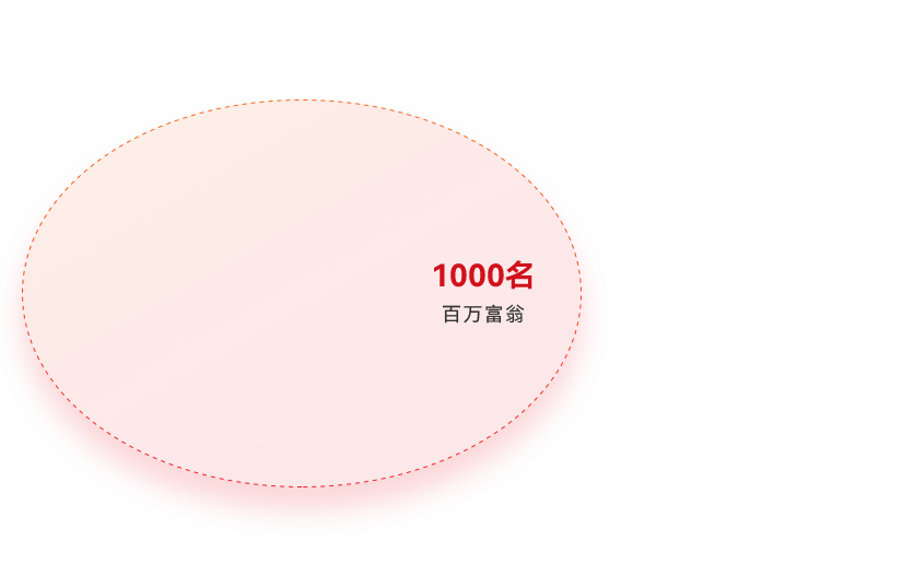 非凡国际·(中国游)体育官方网站