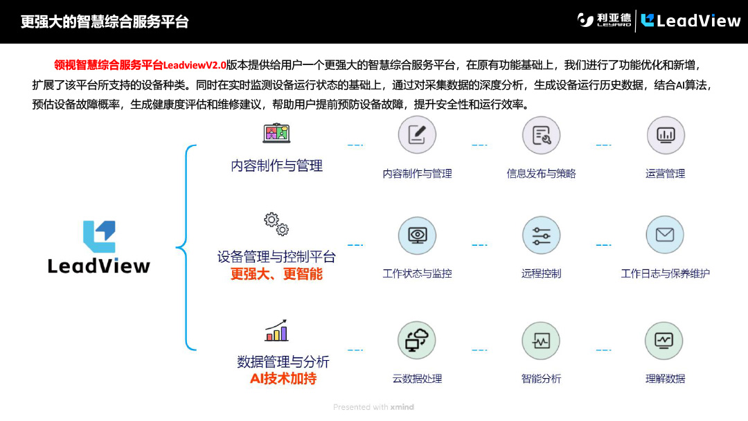 领视智慧综合服务平台 1080 3.jpg