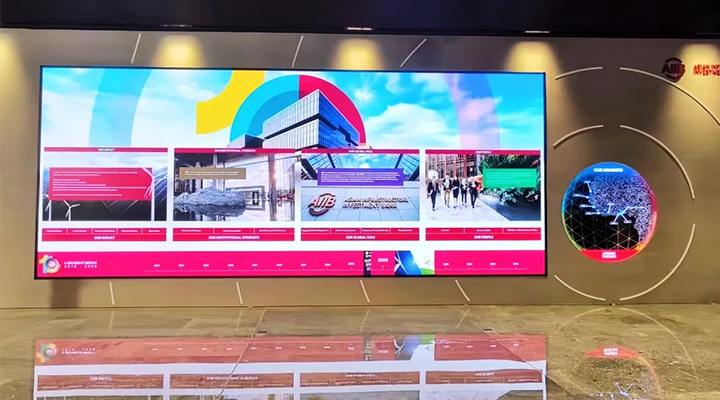 亚投行十周年庆典互动大屏